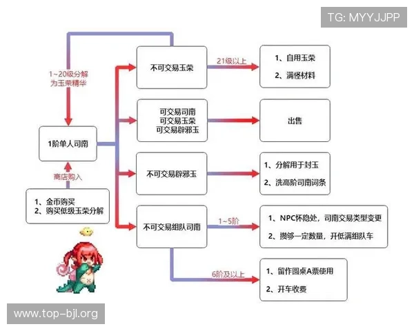 hg真人厅新手入门指南,详细介绍注册流程、游戏规则及常用技巧帮助快速上手 hg真人厅新手入门指南,详细介绍注册流程、游戏规则及常用技巧帮助快速上手